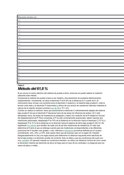 Dimensión máxima (m)
0.6
1.2
1.8
2.4
3.0
3.6
4.2
4.8
5.4
6.0
12
18
24
30
36
42
48
54
60
Tabla 2
Método del 61,8 %
Si se conoc