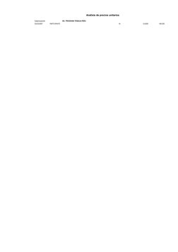 Análisis de precios unitarios
Subpresupuesto
001 PROGRAMA TRABAJA PERU
0101010007
PARTICIPANTE
hh
10.0000 
400.000
