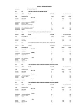 Análisis de precios unitarios
Subpresupuesto
001 PROGRAMA TRABAJA PERU
Partida
02.26
TRAZO, NIVELACION Y REPALNTEO CON EQUIPO