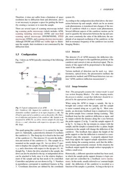 2
1
OVERVIEW
Therefore, it does not suﬀer from a limitation of space
resolution due to diﬀraction limit and aberration, and i