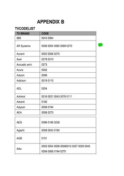 Anko Universal Remote Setup Guide | PDF | Set Top Box | Remote Control