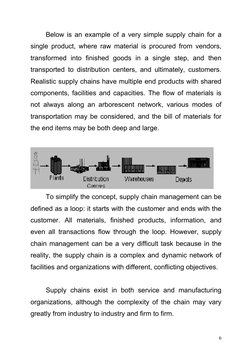 Below is an example of a very simple supply chain for a 
single product, where raw material is procured from vendors, 
transf