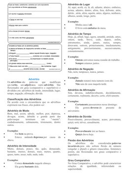 Advérbio
Os advérbios são  palavras  que  modificam
um verbo,  um adjetivoou  outro advérbio.  São
flexionados em grau (compa