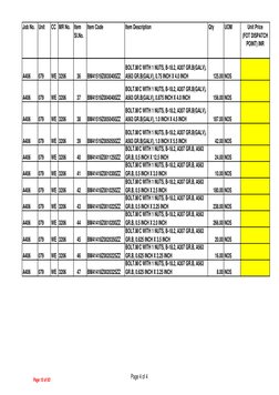 Job No.
Unit
CC
MR No.
Item 
Sl.No.
Item Code
Item Description
Qty
UOM
Unit Price
(FOT DISPATCH 
POINT) INR
A406
079
WE 3206