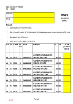 RFQ NO. S.M/A406-079-WE-MR-3206/046
ITEM
FASTENERS
BIDDER'S NAME : 
OFFER NO.  : 
INSTRUCTIONS:
1
Evaluation & Ordering shall