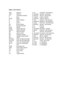Siglas e Abreviaturas 
 
ADJ 
adjectivo 
ADV 
advérbio 
CT 
constituinte temático 
F 
frase 
FLEX 
flexão 
IT 
índice temát