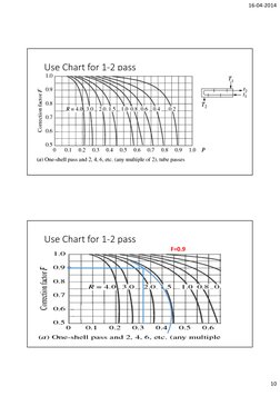 LMTD Correction Factor for Heat Exchangers | PDF | Heat Exchanger ...