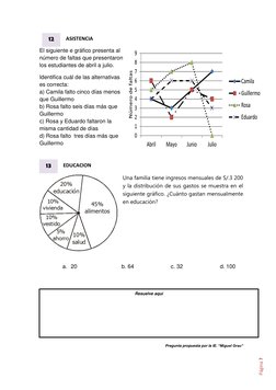 Ficha 4 - Matemática 
Página 7 
 
 
El siguiente e gráfico presenta al 
número de faltas que presentaron 
los estudiantes