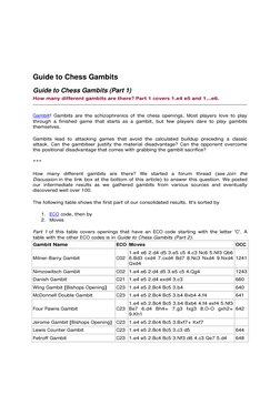 Comprehensive Guide to Chess Gambits | PDF | Chess Openings ...