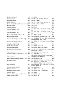 Comprehensive Guide to Chess Gambits | PDF | Chess Openings ...