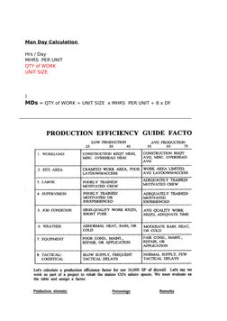 Man-Day Rate Calculation Guide | PDF | Salary | Recruitment