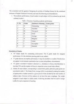 The committee took the agenda of designing the policies of Grading System for the constituent
institutes of Punjab Technical
