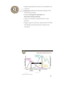 • Higher capability of verification and validation of 
a change
• Improved collaboration between Design of the 
Product and P