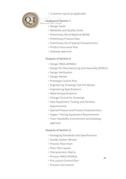 • Customer Inputs as applicable
Outputs of Section 1:
• Design Goals
• Reliability and Quality Goals
• Preliminary Bill of Ma