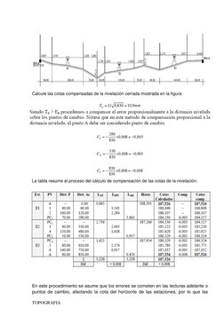 TOPOGRAFIA  
                                    
Calcule las cotas compensadas de la nivelación cerrada mostrada en la figur