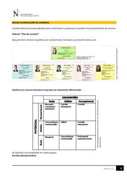 8 
Módulo 11 
 
INICIAR PLANIFICACIÓN DE CARRERAS 
 
Cuando todas las personas (desde cierto nivel) tienen su potencial,
