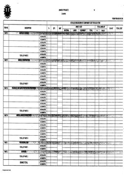 Pow Form DPWH Standard Forms for POW and DUPA | PDF | Economies | Government