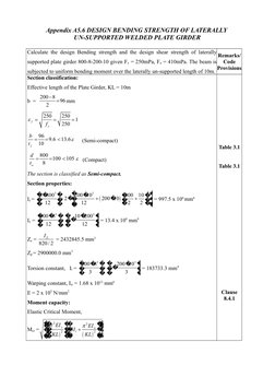 Appendix A5.6 DESIGN BENDING STRENGTH OF LATERALLY 
UN-SUPPORTED WELDED PLATE GIRDER
Calculate the design Bending strength an
