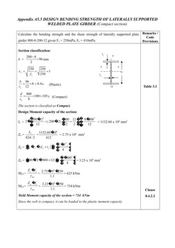 Appendix A5.5 DESIGN BENDING STRENGTH OF LATERALLY SUPPORTED
WELDED PLATE GIRDER (Compact section)
Calculate the bending stre