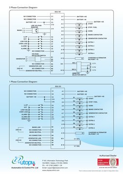 * Due to continuous product improvements specs. are subject to change without notice.
P 4/5, Information Technology Park
Old