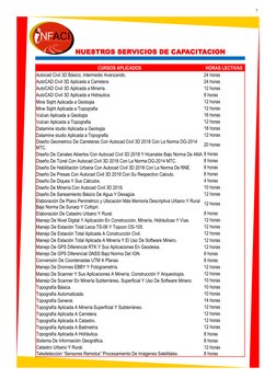 7 
NUESTROS SERVICIOS DE CAPACITACION 
CURSOS APLICADOS 
HORAS LECTIVAS 
Autocad Civil 3D Básico, Intermedio Avanzando. 
24