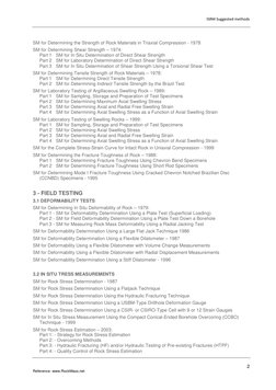 Strength Ranges Isrm ISRM Suggested Methods for Rock Testing | PDF | Strength Of Materials ...