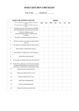 DAILY KITCHEN CHECKLIST
Week of: Mon: ________ through Sun: __________
DAILY OR AFTER EACH USE
Initials
*Use N/A when the ite
