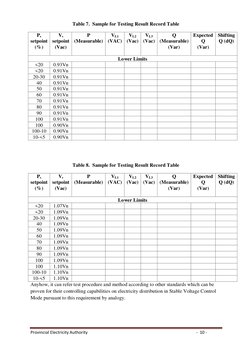 PEA Electricity Grid Connection Requirements | PDF | Power Supply ...