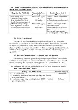 PEA Electricity Grid Connection Requirements | PDF | Power Supply ...