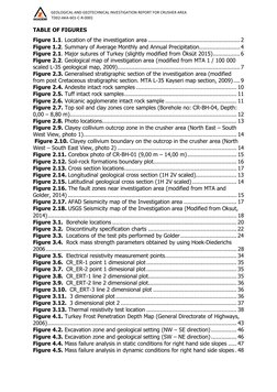        GEOLOGICAL AND GEOTECHNICAL INVESTIGATION REPORT FOR CRUSHER AREA 
  TD02‐AKA‐601‐C‐R‐0001 
 
 
 
 
 
TABLE OF FIGURES