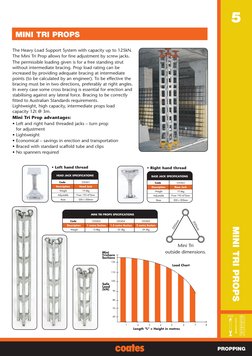 Propping Layout References Universal Prop Systems Overview | PDF | Scaffolding | Screw