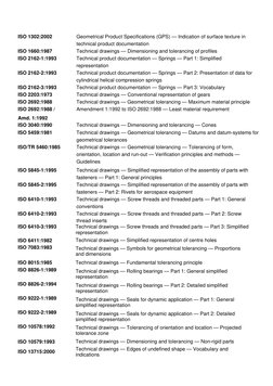 Techinical Specification Process Iso ISO Technical Drawing Standards Overview | PDF | Technical Drawing ...