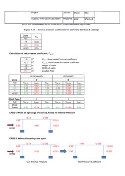 Eurocode Wind Load Calculation Guide | PDF | Windward And Leeward | Wound