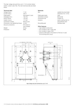 10  HV induction motors, technical catalog for IEC motors EN 06-2015 | BU Motors and Generators | ABB 
The high voltage star