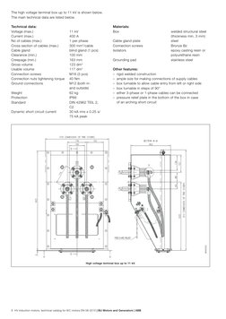 8  HV induction motors, technical catalog for IEC motors EN 06-2015 | BU Motors and Generators | ABB 
The high voltage termin