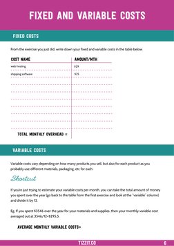 6
Fixed and VAriable Costs
From the exercise you just did, write down your fixed and variable costs in the table below.
COST