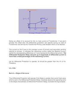 (http://2.bp.blogspot.com/-g961aIjv4_g/V3xnS_AUR_I/AAAAAAAABWk/qmmdeYDnJPQ7UwpIGbMlZ3NhgoFGQrDawCK4B/s1600/Slope+characteris
