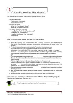 How Do You Use This Module?
This Module has 4 Lessons. Each Lesson has the following parts.
Learning Outcomes
Performance  S