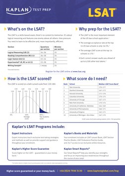 LSAT
®
Kaplan’s Books and Materials
Your enrolment includes an LSAT Lesson Book, LSAT Section 
Practice Books, LSAT Endurance
