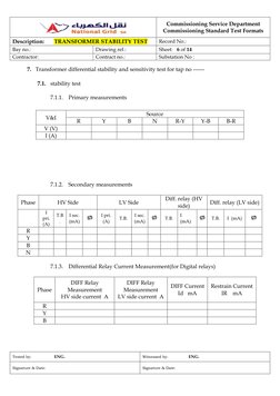 Commissioning Service Department 
Commissioning Standard Test Formats 
Description:       TRANSFORMER STABILITY TEST 
Rec