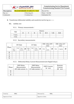 Commissioning Service Department 
Commissioning Standard Test Formats 
Description:       TRANSFORMER STABILITY TEST 
Rec