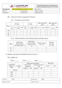 Commissioning Service Department 
Commissioning Standard Test Formats 
Description:       TRANSFORMER STABILITY TEST 
Rec