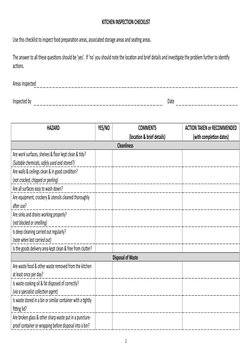 KITCHEN INSPECTION CHECKLIST
Use this checklist to inspect food preparation areas, associated storage areas and seating areas