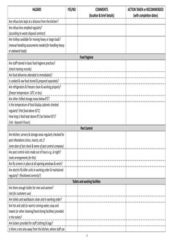 HAZARD
YES/NO
COMMENTS
(location & brief details)
ACTION TAKEN or RECOMMENDED
(with completion dates)
Are refuse bins kept at