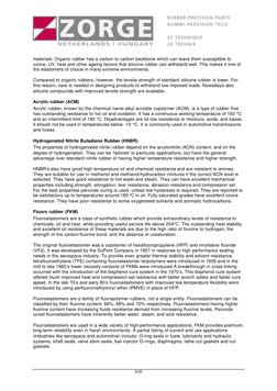 4/20 
materials. Organic rubber has a carbon to carbon backbone which can leave them susceptible to 
ozone, UV, heat