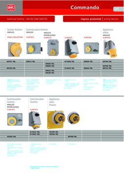 MK Commando Range Industrial Socket | PDF | Electrical Connector ...