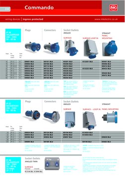 MK Commando Range Industrial Socket | PDF | Electrical Connector ...