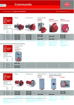 MK Commando Range Industrial Socket | PDF | Electrical Connector ...