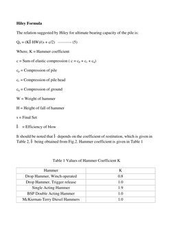 Hiley Formula 
The relation suggested by Hiley for ultimate bearing capacity of the pile is: 
Qu = (KÎ·HW)/(s + c/2)   ———- (