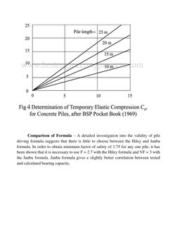 (https://i2.wp.com/bestengineeringprojects.com/wp-content/uploads/2013/09/Determination-of-Temporary-Elastic-Compression-CP